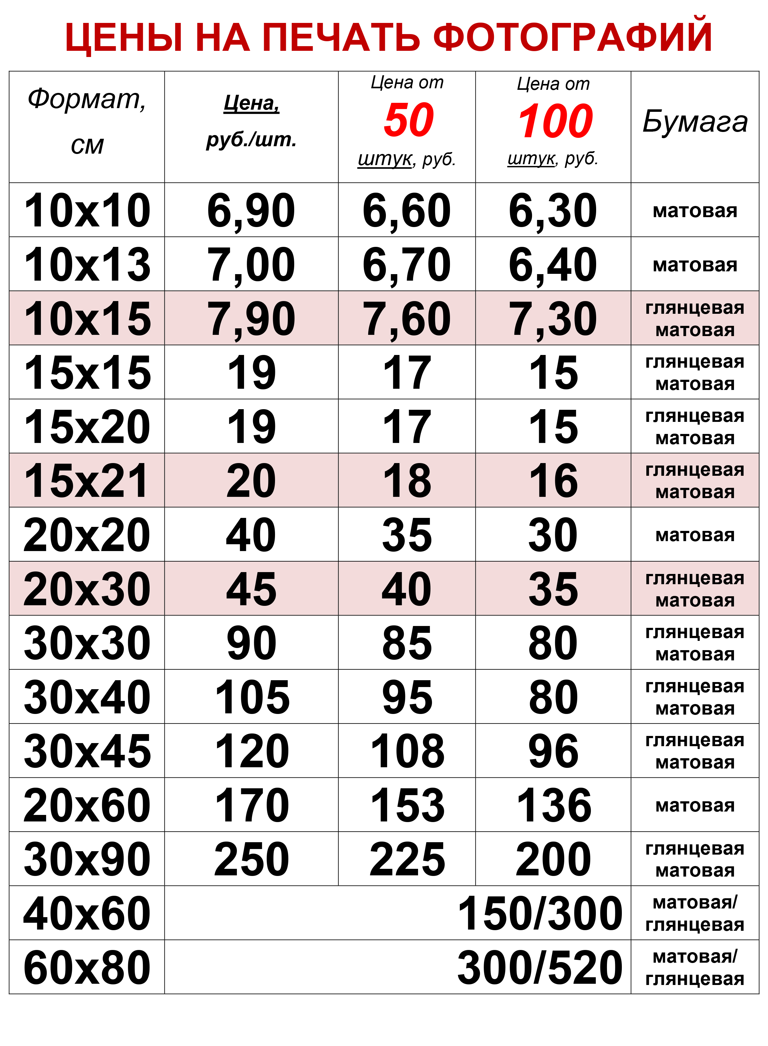 Сколько стоит распечатать цветную картинку на листе а4